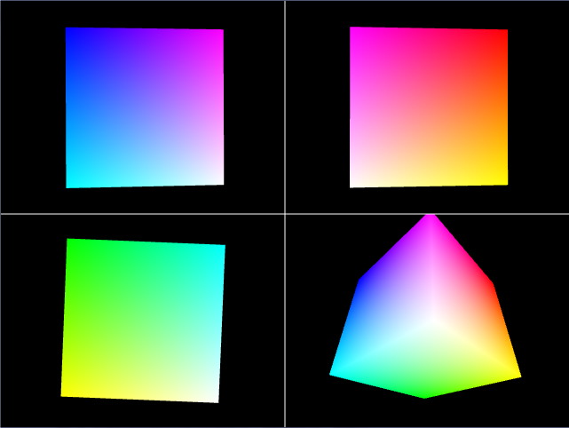 Multiple Viewports in Processing